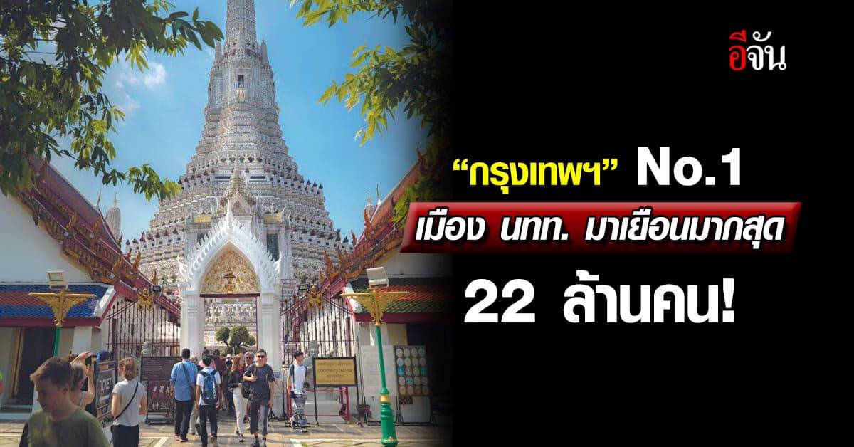 ปังมาก! กรุงเทพฯ ครองอันดับ 1 เมืองที่นักท่องเที่ยวมาเยือนมากที่สุด