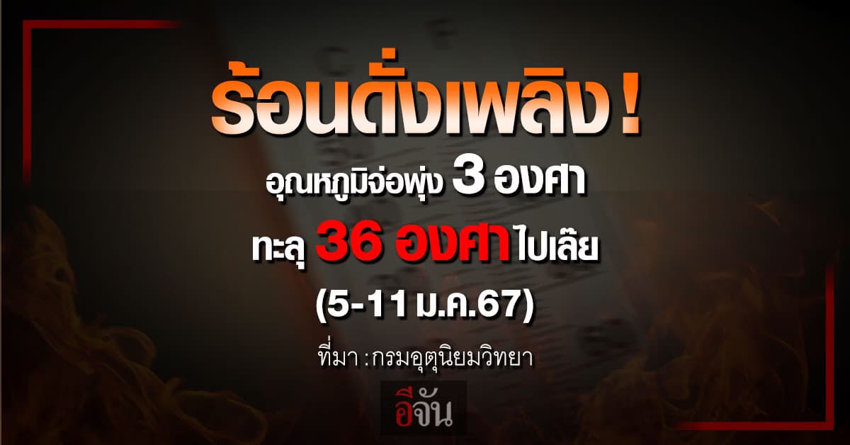 พยากรณ์อากาศ กรมอุตุฯ เผย สภาพอากาศ 7 วันข้างหน้า อุณหภูมิพุ่ง