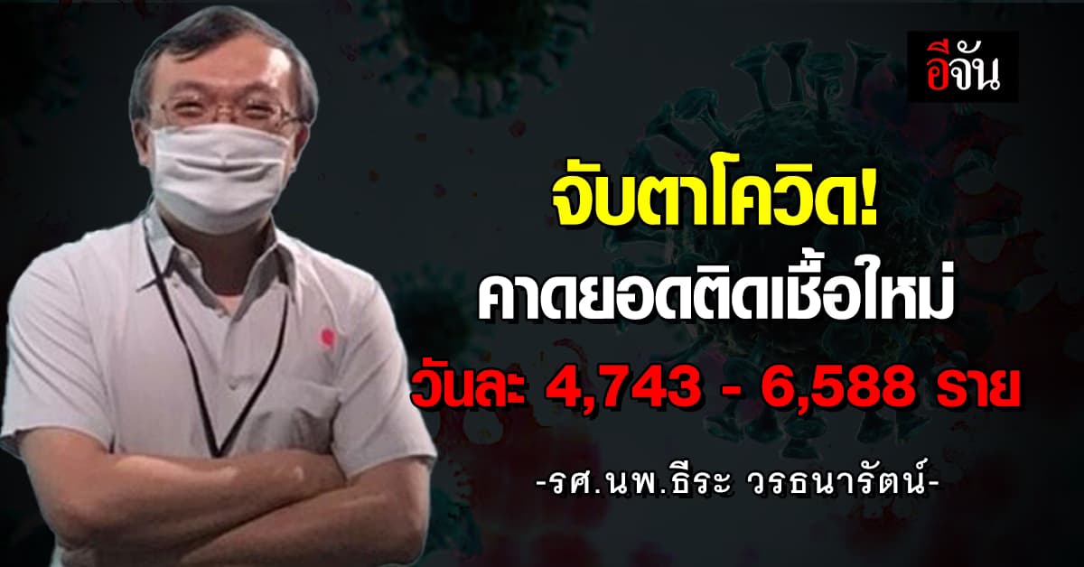จับตาโควิด! หลังจบปีใหม่ พบปอดอักเสบ-ใส่เครื่องช่วยหายใจ สูงสุดรอบ 5 เดือน