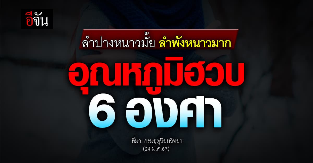 สภาพอากาศวันนี้ (24 ม.ค.67) อุตุฯ เตือน อากาศเย็นถึงหนาว ลมพัดแรง