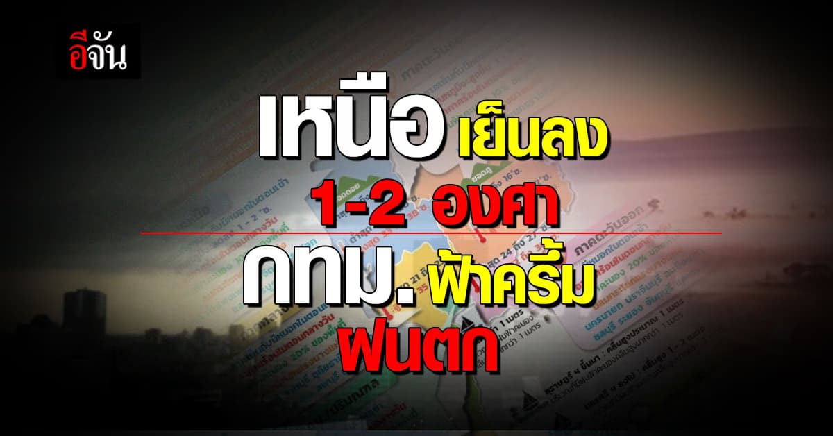 สภาพอากาศวันนี้ (17 ก.พ.67) เหนืออุณหภูมิลด 1-2 องศา กทม.ฝนตก