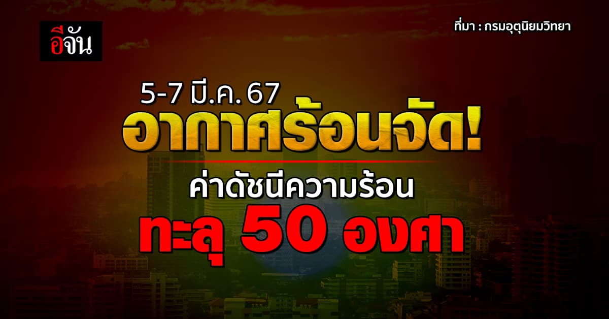 กรมอุตุนิยมวิทยา พยากรณ์สภาพอากาศ 5-7 มี.ค.67 ร้อนถึงร้อนจัด