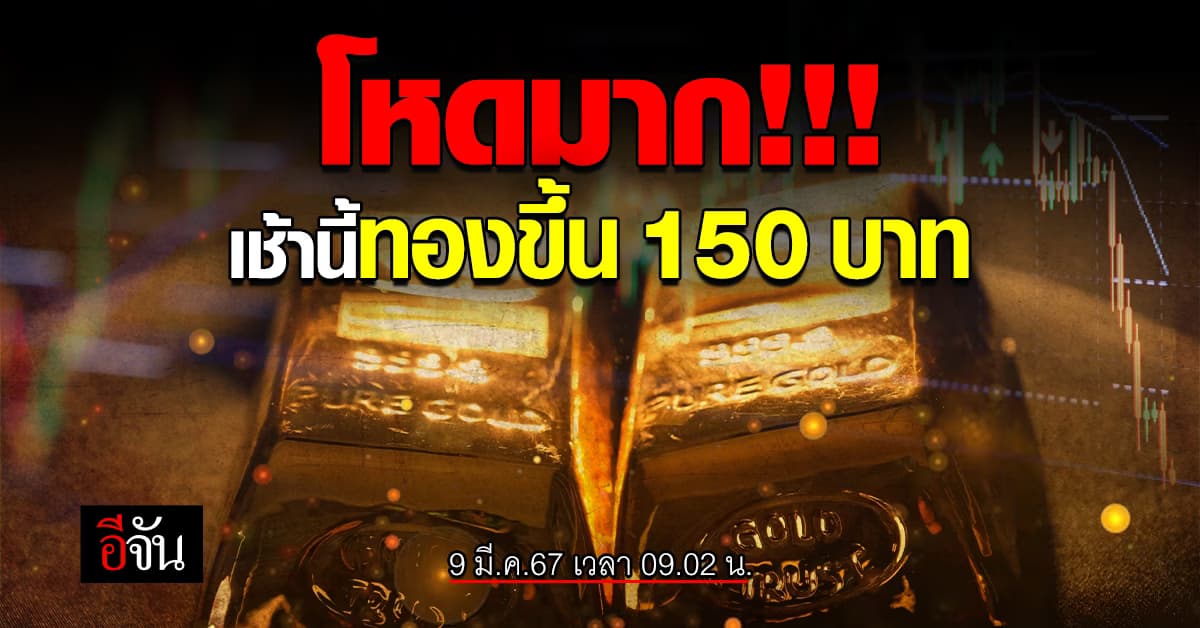 โหดมาก! ราคาทองวันนี้ (9 มี.ค.67) ปรับครั้งแรก ขึ้น 150 บาท