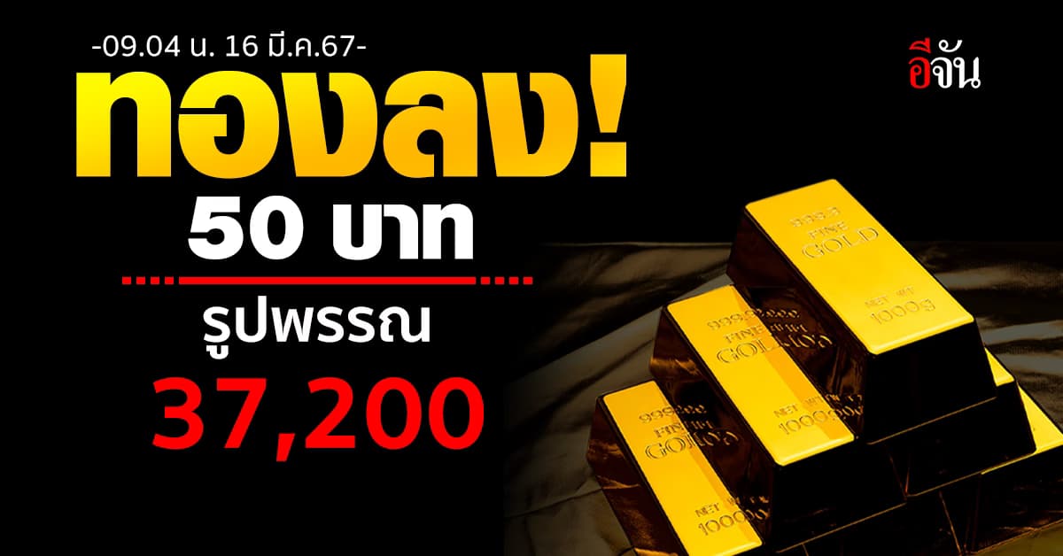 ราคาทองวันนี้ (16 มี.ค.67) ปรับครั้งที่ 1 ราคาลง 50 บาท รูปพรรณ 37,200บาท