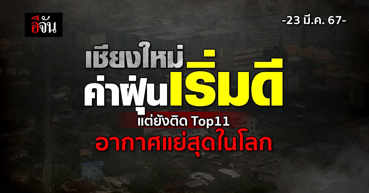 ค่าฝุ่นเช้านี้ “เชียงใหม่” เหมือนจะดี! แต่ยังติด Top11 อากาศแย่สุดในโลก