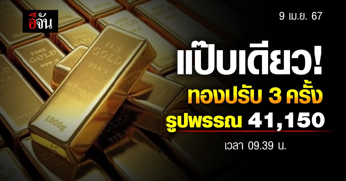 ราคาทองวันนี้ (9 เม.ย.67) ปรับ 3 ครั้ง รูปพรรณ 41,150 บาท