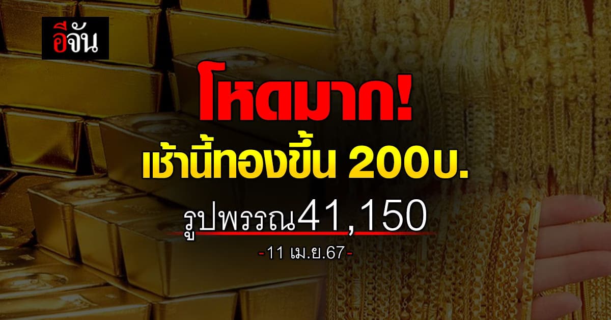 ราคาทองวันนี้ (11 เม.ย.67) ปรับ 2 ครั้ง ขึ้น 200 รูปพรรณ 41,150 บาท
