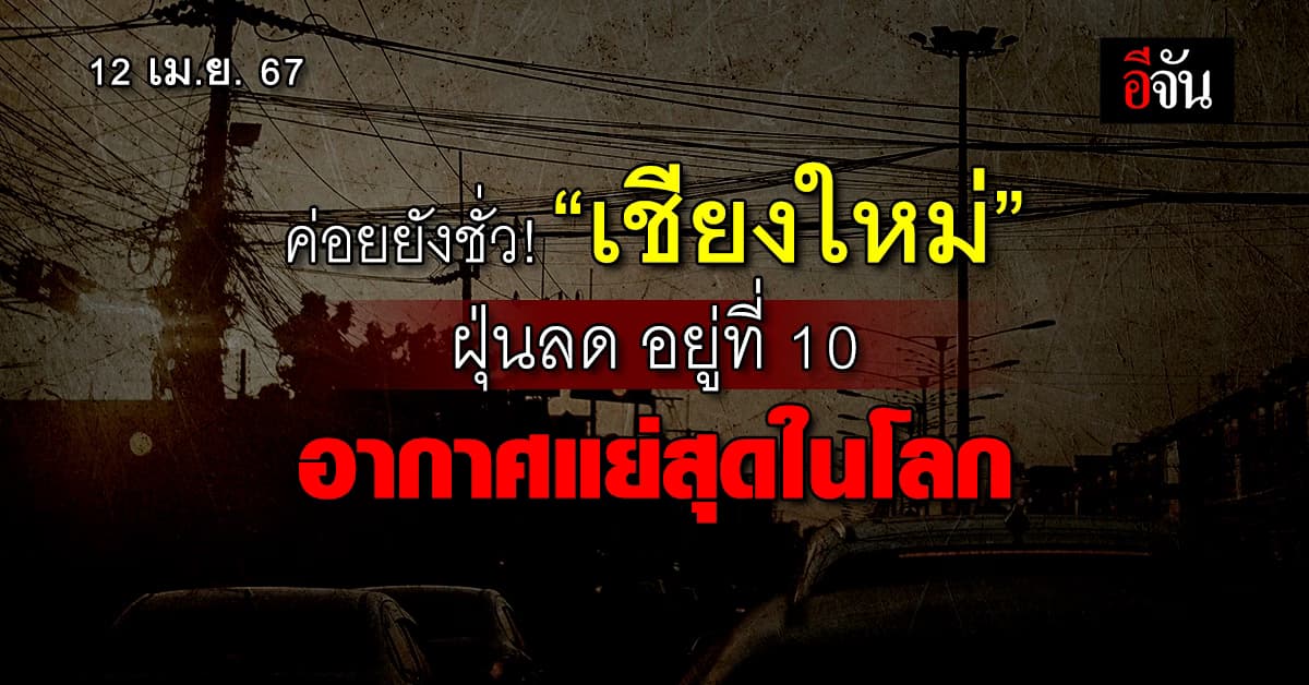 ค่อยยังชั่ว! “เชียงใหม่” ค่าฝุ่นวันนี้ ลดเล็กน้อย อยู่อันดับ 10 อากาศแย่สุดในโลก