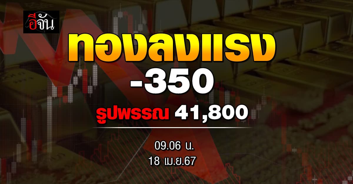ราคาทองวันนี้ (18 เม.ย.67) ปรับครั้งที่ 1 ราคา -350 รูปพรรณ 41,800 บาท