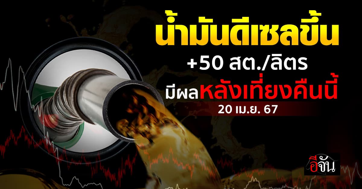 หลังเที่ยงคืนนี้ (20 เม.ย.67) น้ำมันดีเซลขึ้น 50 สต./ลิตร