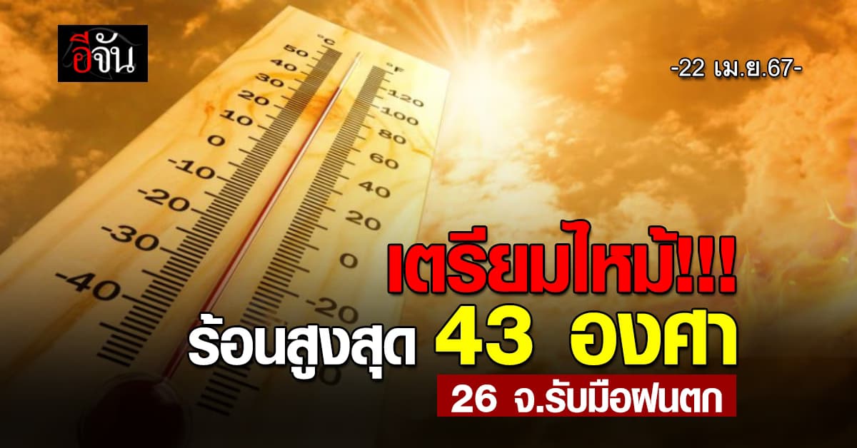 สภาพอากาศวันนี้ (22 เม.ย.67) อุณหภูมิสูงสุด 43 องศา เตือน 26 จ.รับมือฝนตก