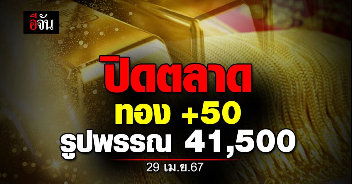 ราคาทองวันนี้ (29 เม.ย.67) ปรับทั้งหมด 6 ครั้ง +50 รูปพรรณ 41,500