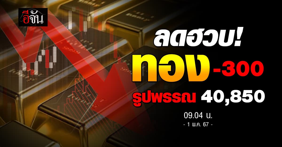 ราคาทองวันนี้ (1 พ.ค.67) ปรับครั้งที่ 1 ราคา -300 รูปพรรณ 40,850 บาท