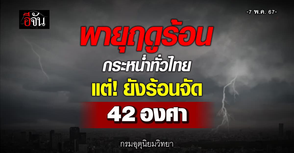สภาพอากาศวันนี้ (7 พ.ค.67) อุณหภูมิสูงสุด 42 องศา เตือนพายุฤดูร้อน