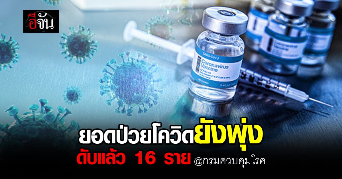 อัปเดตสถานการณ์โควิด ยอดป่วย-ตายยังพุ่ง ส่วนใหญ่กลุ่ม 608