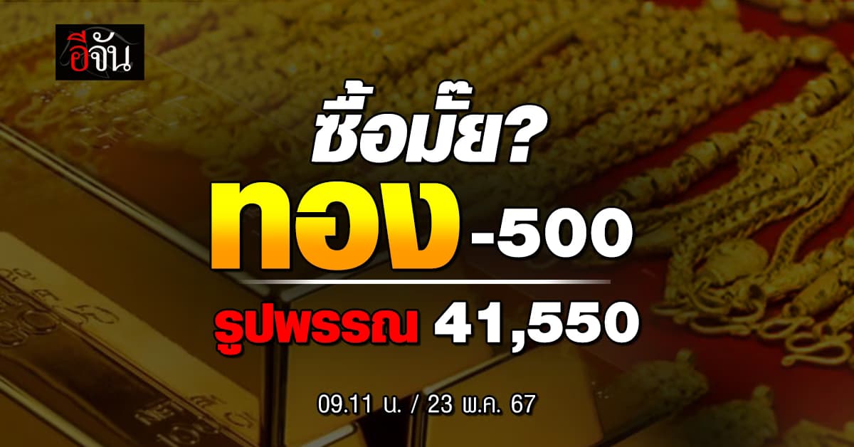 ราคาทองวันนี้ (23 พ.ค.67) ปรับ 2 ครั้ง -500 รูปพรรณ 41,550 บาท