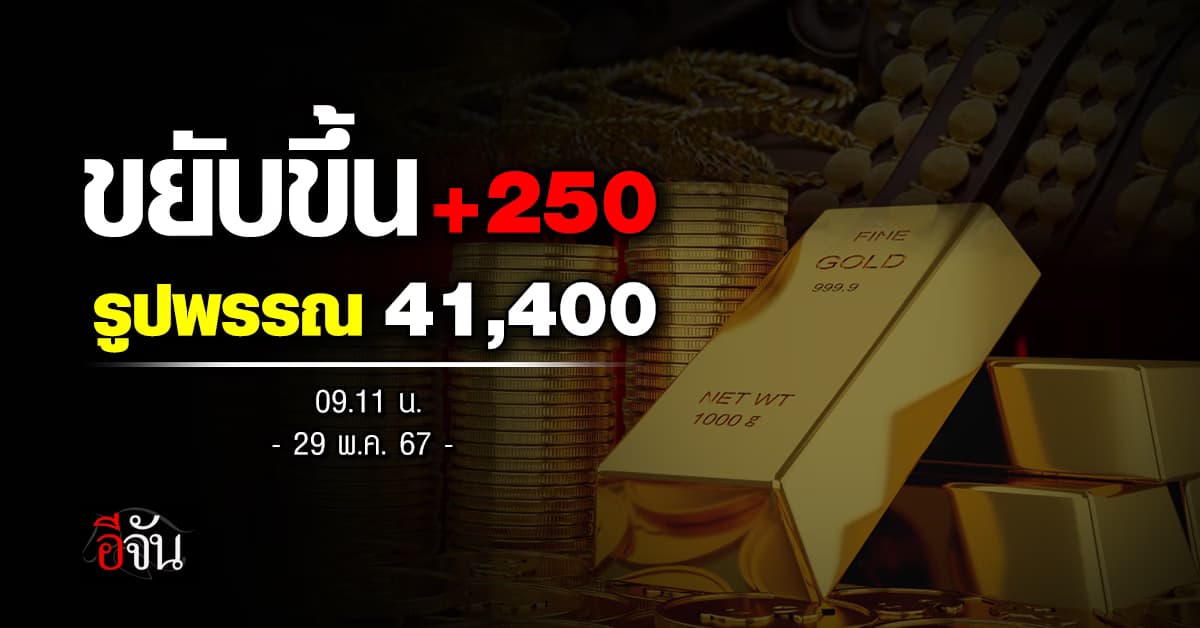 ราคาทองวันนี้ (29 พ.ค.67) ปรับครั้งที่ 1 ขึ้น 250 รูปพรรณ 41,400 บาท