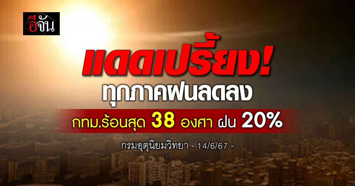 สภาพอากาศวันนี้ (14 มิ.ย.67) ทุกภาคฝนลดลง กทม.อุณหภูมิ 38 องศา ฝน 20%