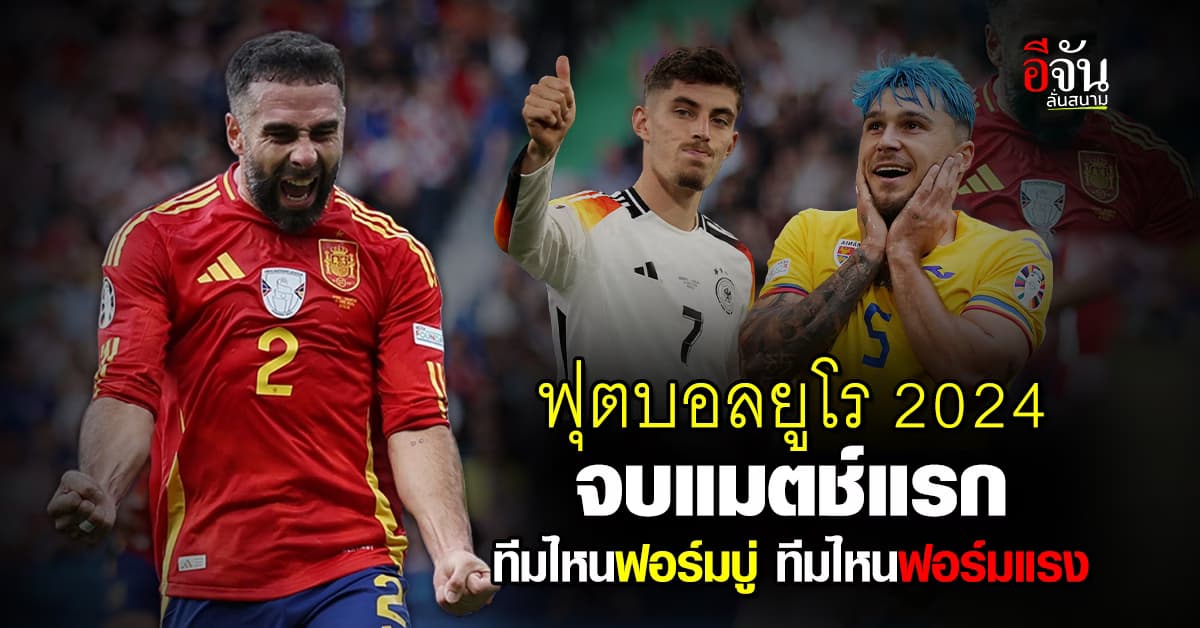 ฟุตบอลยูโร 2024 จบแมตช์แรกทุกกลุ่ม ทีมเต็งยังนิ่ง ทีมรองฟอร์มแรง 