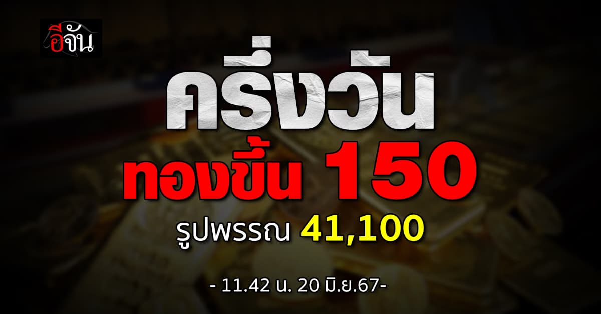ราคาทองวันนี้ (20 มิ.ย.67) ครึ่งวันแรกบวก 150 รูปพรรณ 41,100 บาท