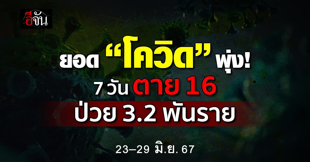 คนไทยน่าห่วง! ยอด “โควิด-19” พุ่ง 7 วัน ป่วย 3.2 พัน ตายแล้ว 16 ราย