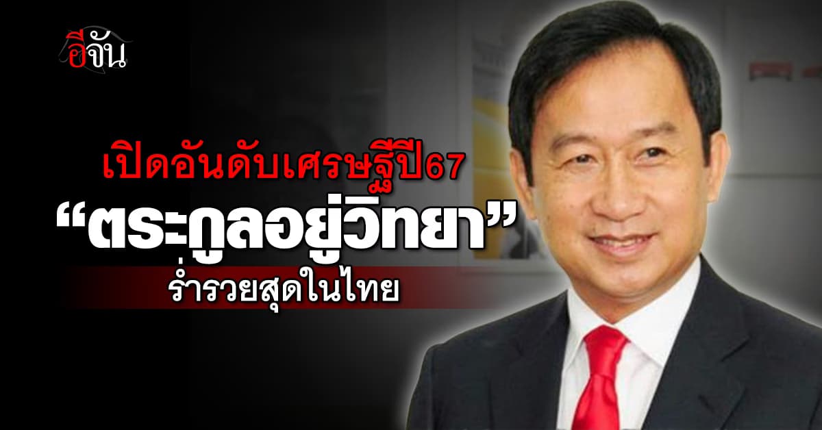 ฟอร์บส์ เปิด 10 อันดับมหาเศรษฐีไทยปี 2567 “ตระกูลอยู่วิทยา” แชมป์เบอร์ 1