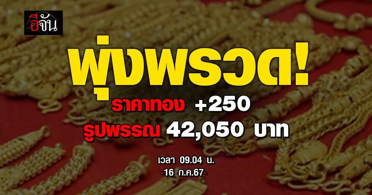 ราคาทองวันนี้ (16 ก.ค.67) ปรับราคาขึ้น 350 รูปพรรณ 42,150 บาท