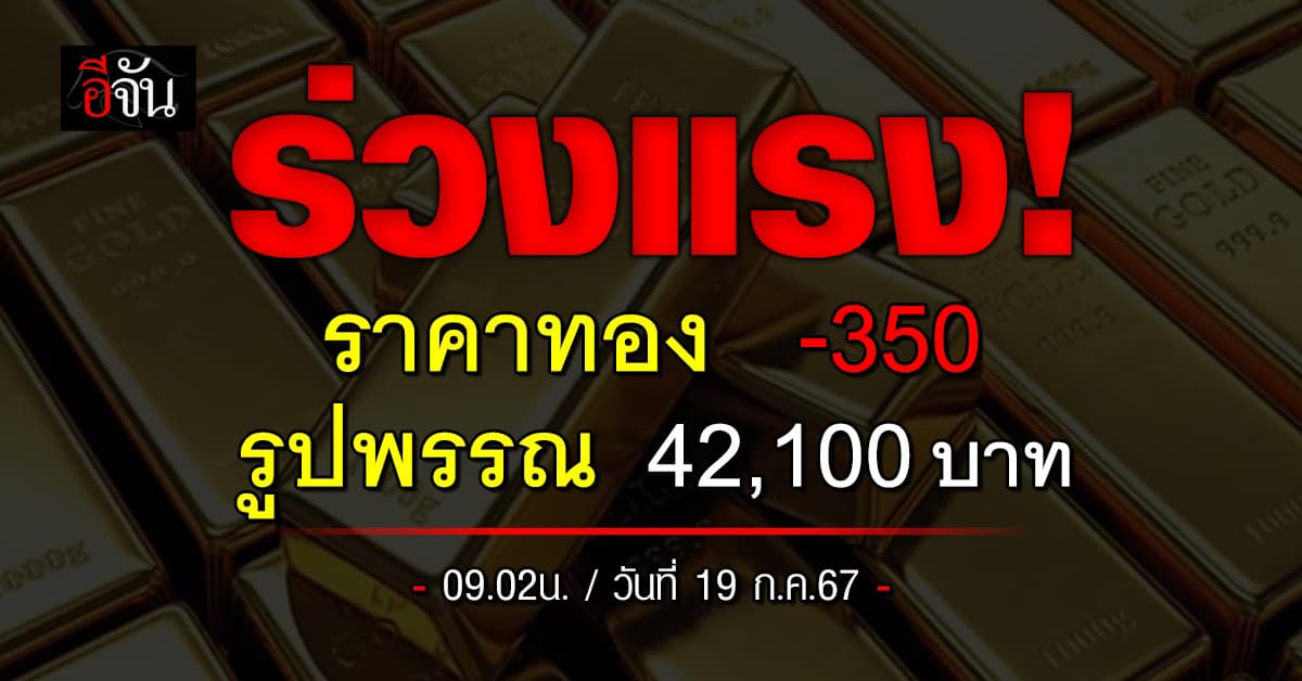 ราคาทองวันนี้ (19 ก.ค.67) ปรับราคาลง 350 รับแรงกดดันหลังตลาดเทขาย