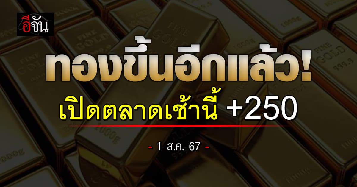 ราคาทองวันนี้ (1 ส.ค.67) ปรับครั้งที่ 1 ขึ้น 250 รูปพรรณ 41,600 บาท 