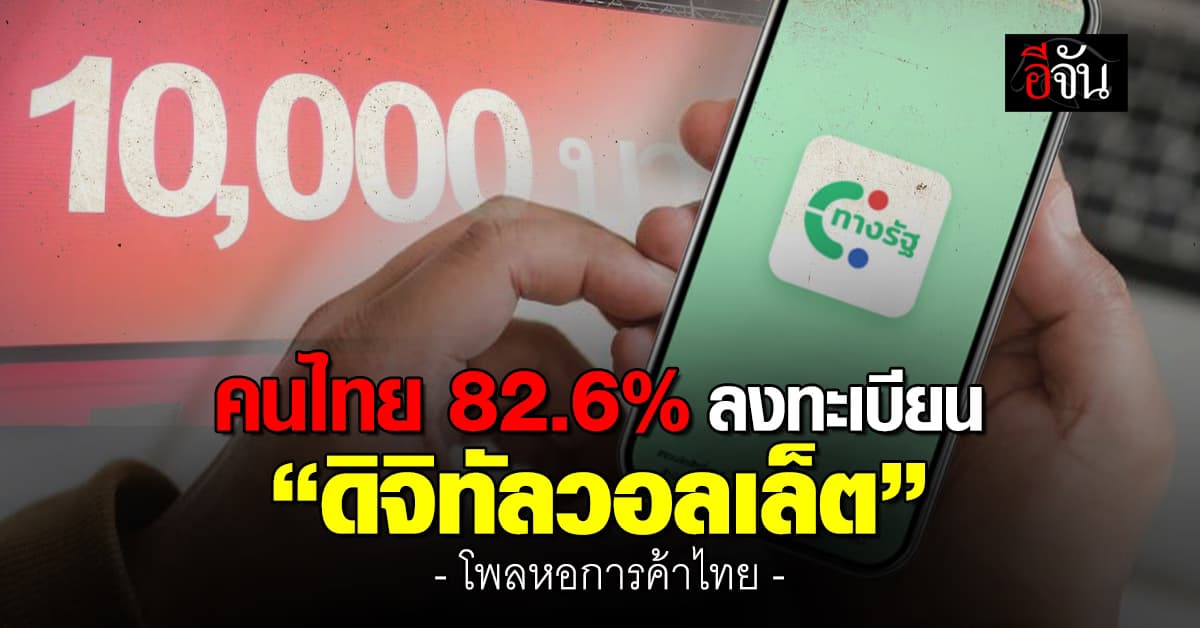 หอการค้า เผยผลสำรวจ 82.6% คนไทยลงทะเบียน “ดิจิทัลวอลเล็ต”