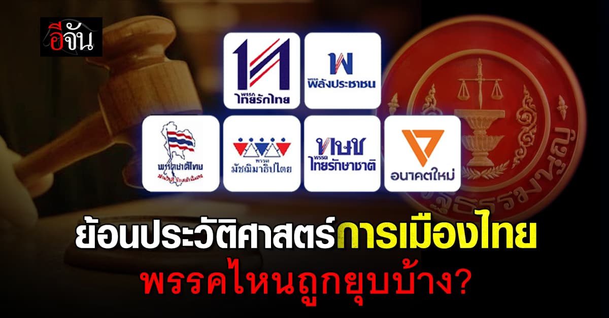 ย้อนประวัติศาสตร์การเมืองไทย พรรคการเมืองไหนถูกยุบบ้าง?