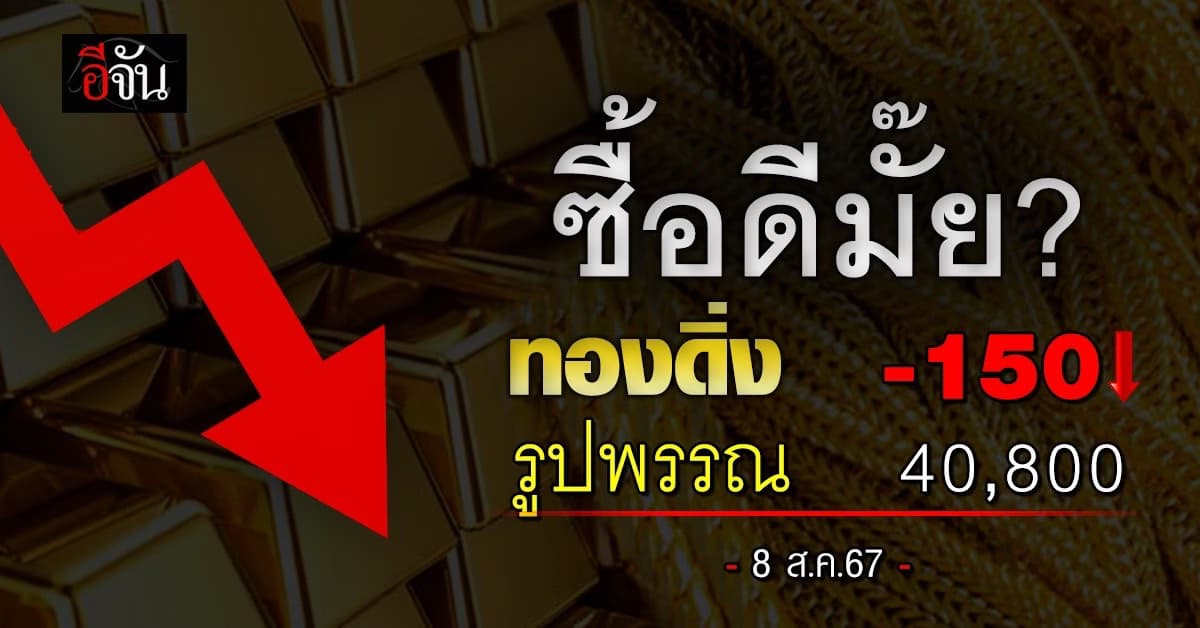 ราคาทองวันนี้ (8 ส.ค.67) ร่วงหนัก 150 รูปพรรณ 40,800