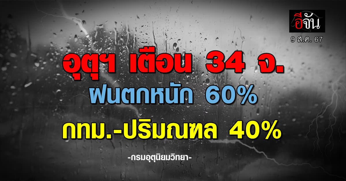 สภาพอากาศวันนี้ (9 ส.ค.67) อุตุฯ เตือน 34 จ. ฝนถล่ม 60%