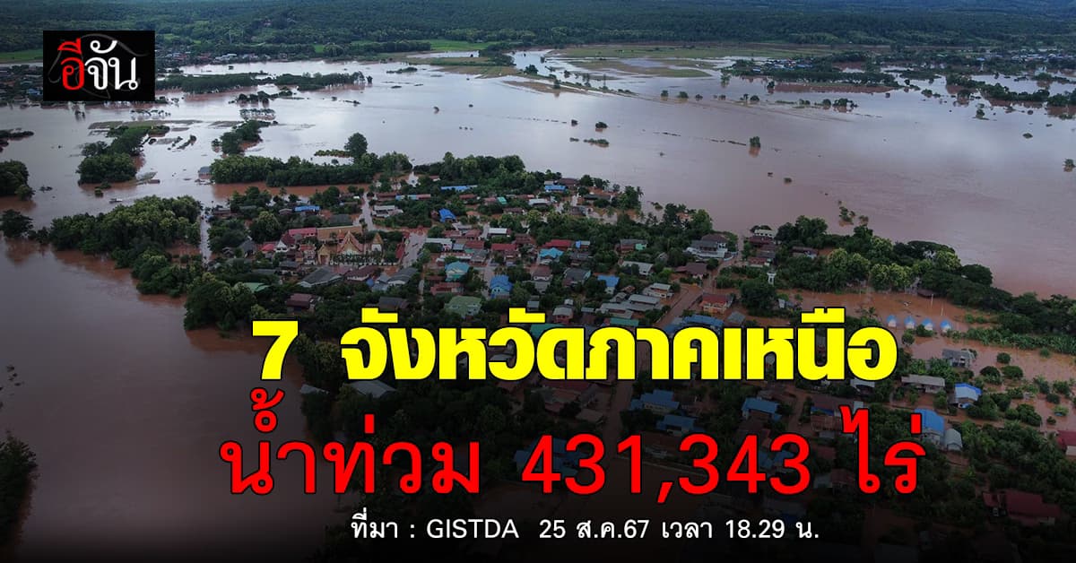 ภาคเหนืออ่วม! 7 จังหวัด น้ำท่วม 431,343 ไร่