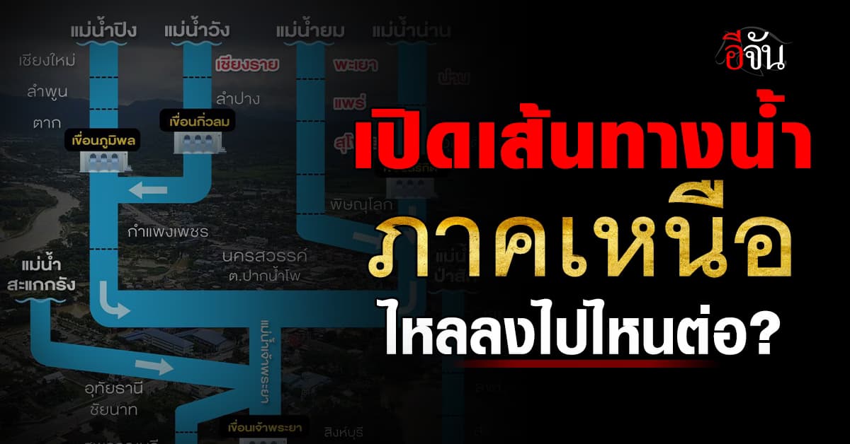 น้ำท่วมภาคเหนือ เปิดเส้นทางน้ำจะไหลผ่านจังหวัดไหนบ้าง?