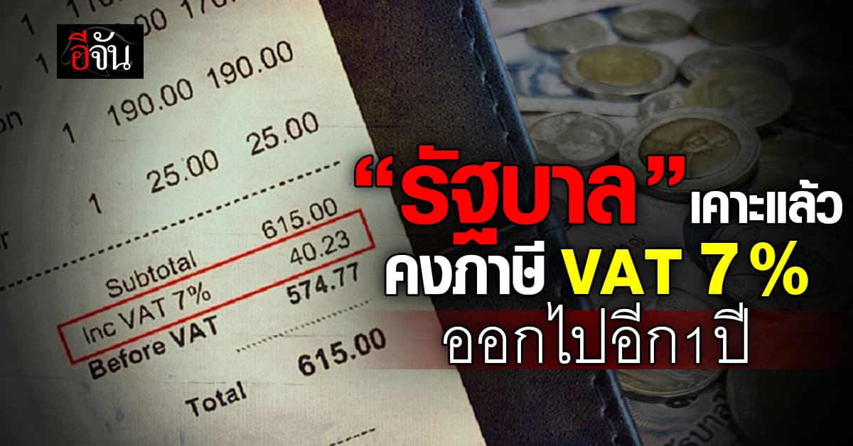 “รัฐบาล” เคาะคงอัตราภาษีมูลค่าเพิ่ม (VAT) 7% ออกไปอีก 1 ปี