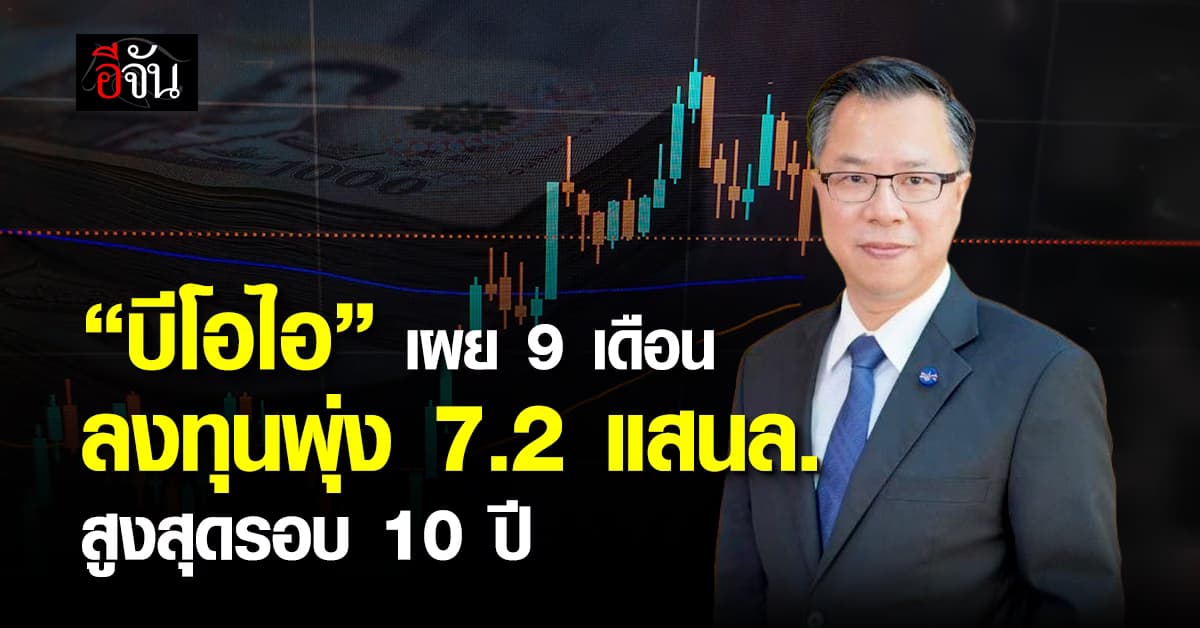 บีโอไอเผยลงทุน 9 เดือน พุ่งทะลุ 7.2 แสนล้าน สูงสุดรอบ 10 ปี