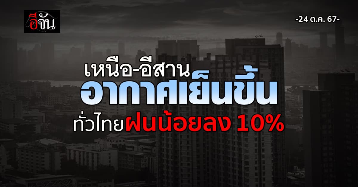 สภาพอากาศวันนี้ (24 ต.ค.67) อุตุฯ รายงาน เหนือ-อีสาน อากาศ เย็นในตอนเช้า ทั่วไทยฝนน้อยลง 10%  