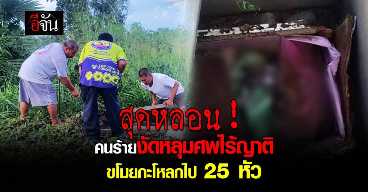 สุดหลอน! คนร้ายย่องขโมยกะโหลกศพไร้ญาติ 25 หัว 