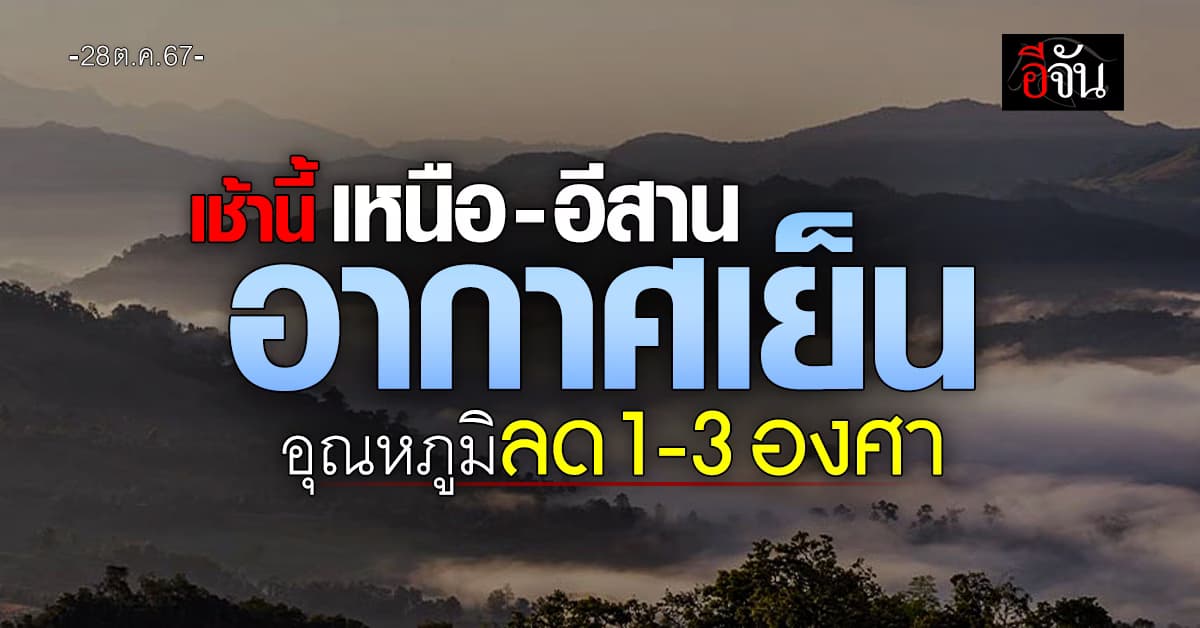 สภาพอากาศวันนี้ (28 ต.ค. 67) เช้านี้ เหนือ-อีสาน อากาศเย็นขึ้น อุณหภูมิลด 1-3 องศา หลายพื้นที่ฝนยังกระหน่ำ