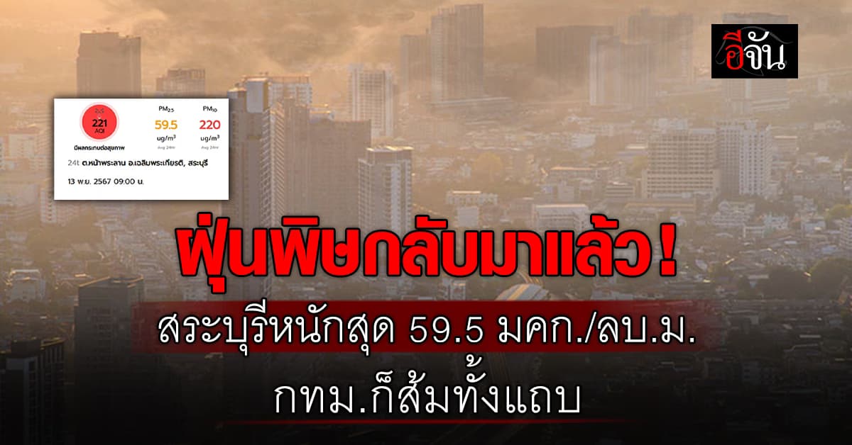 PM2.5 กำลังกลับมา สระบุรี หนักสุด 59.5 ไมโครกรัม กทม. ก็ส้มทั้งแถบ