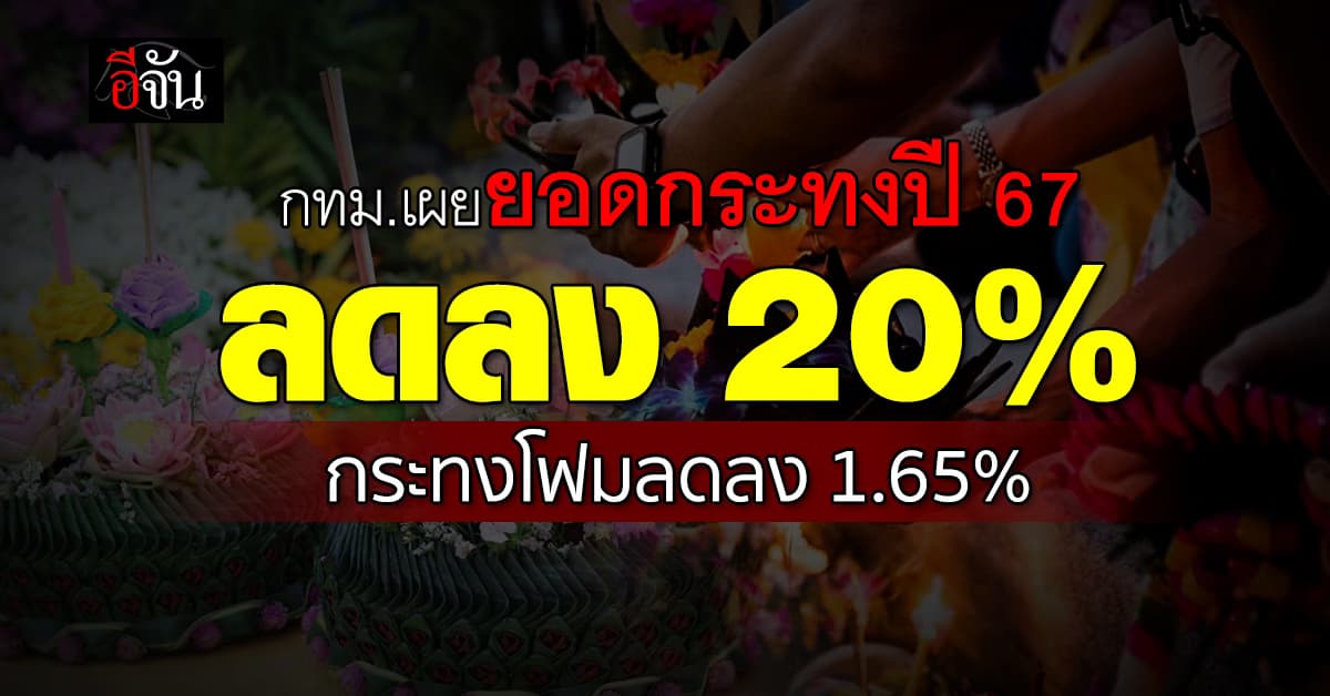 กทม. สรุปยอด กระทง ปี 67 ในเขตเมืองกรุง พบ กระทงโฟมลดลง กระทงธรรมชาติเพิ่มขึ้น