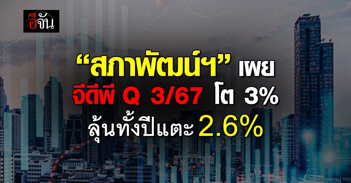 “สภาพัฒน์ฯ” เปิดจีดีพีไตรมาส 3/67 โต 3% ลุ้นทั้งปีนี้แตะ 2.6%