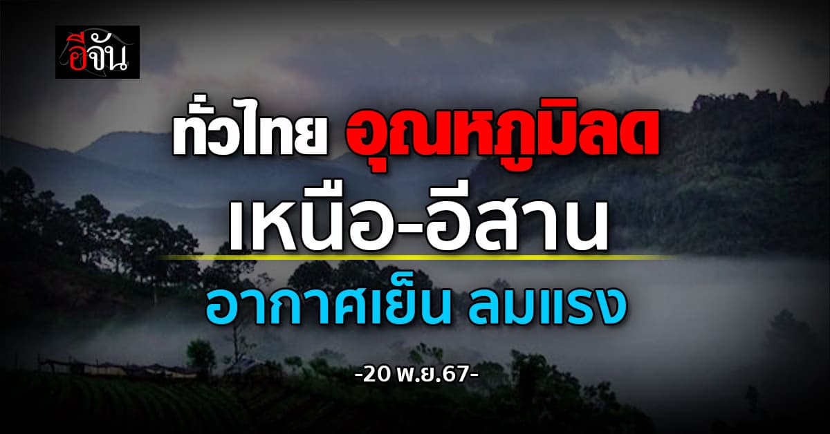 สภาพอากาศวันนี้ (20 พ.ย.67) อุตุฯ เตือน                 ทั่วไทยอุณหภูมิลด อากาศเย็น ลมแรงฃ