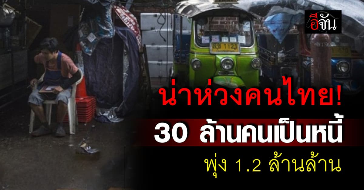 เครดิตบูโร เผยคนไทย 30 ล้านคน เป็นหนี้เสียทะลุ 1.2 ล้านล้าน