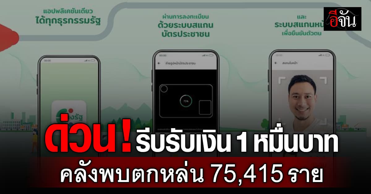 ด่วน! รีบรับเงิน 1 หมื่นบาท คลังพบตกหล่น 75,415 ราย ผูกพร้อมเพย์ไม่เกิน 16 ธ.ค.นี้