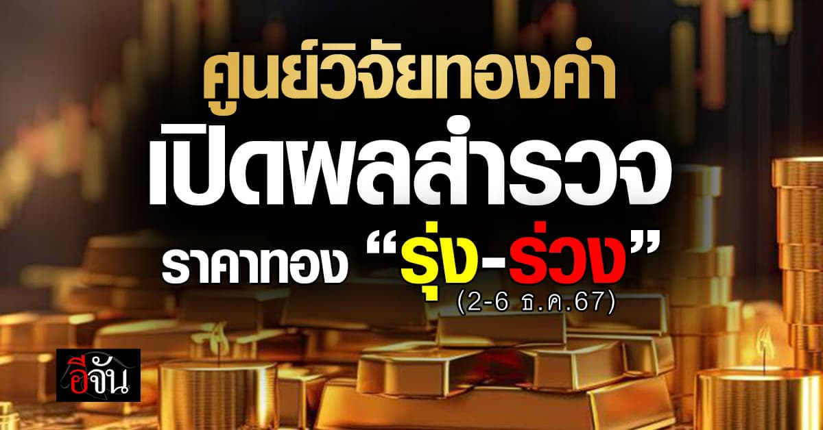 ศูนย์วิจัยทองคำ เปิดผลสำรวจราคาทอง (2-6 ธ.ค.67) “รุ่ง-ร่วง”