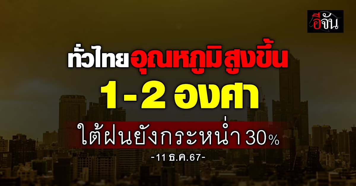 สภาพอากาศวันนี้ (11 ธ.ค.67) อุตุฯ เตือน ทั่วไทยอุณหภูมิสูงขึ้น 1-3 องศา ใต้ฝนยังกระหน่ำ 30 %