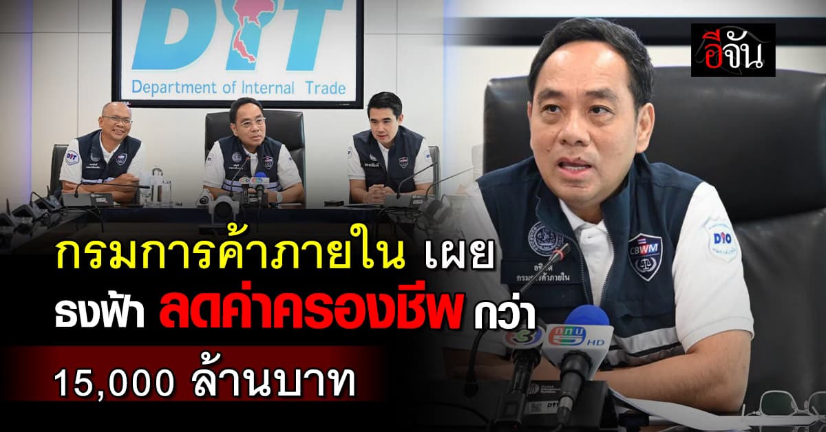 กรมการค้าภายใน เผย ธงฟ้าฟื้นฟูเศรษฐกิจ ลดค่าครองชีพกว่า 15,000 ล้านบาท เดินหน้าต่อดูแลสินค้าเกษตรกร