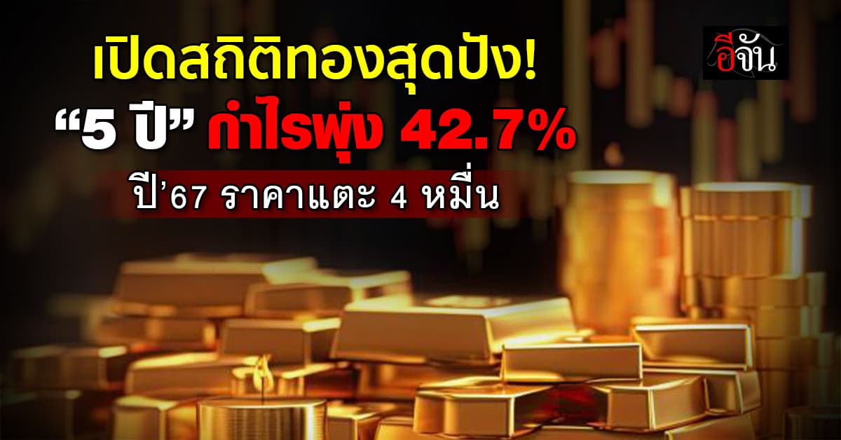 แม่ทองสุก เปิดสถิติราคาทองคำไทย 5 ปี ผลตอบแทนพุ่ง 42.7%